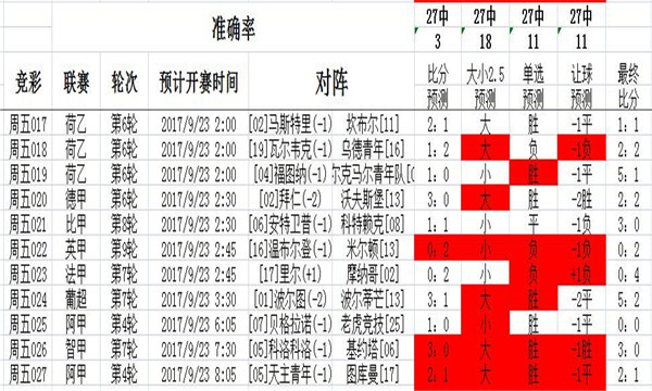 今日足球竞彩胜平负，策略、数据与激情的碰撞