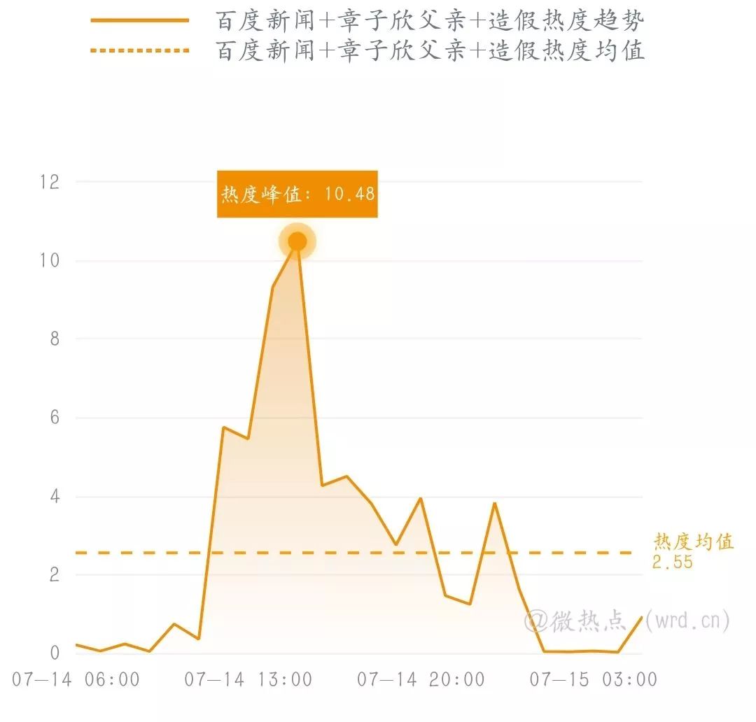 揭秘四川快乐12走势图真准网，数字背后的智慧与乐趣