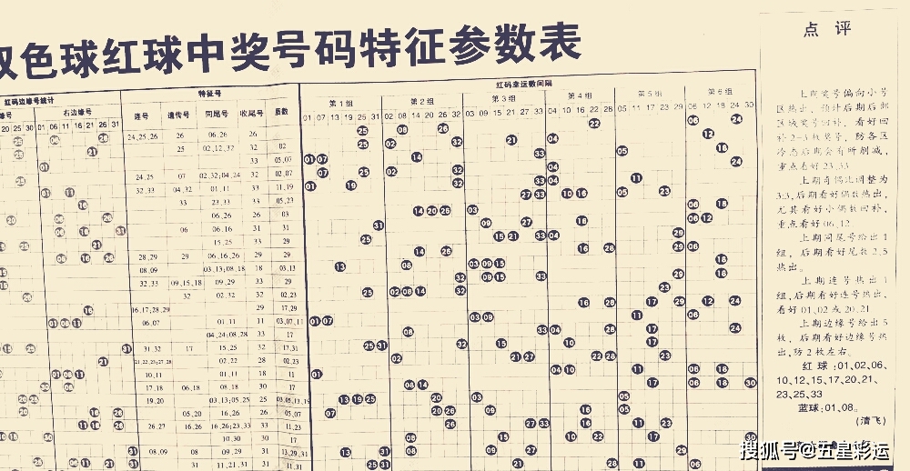 探索双色球98期，科学预测与理性投注的智慧