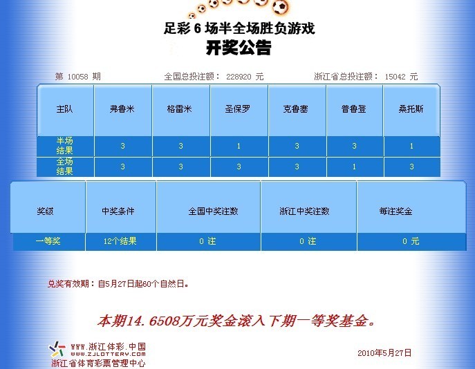 最新彩票开奖结果查询公告