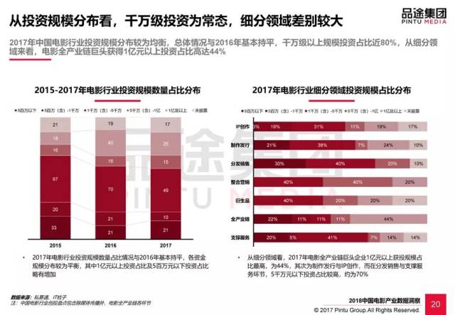 双色球21117期，数据洞察与趋势预测