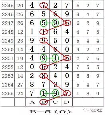 七星彩开奖结果，揭秘数字背后的幸运与期待