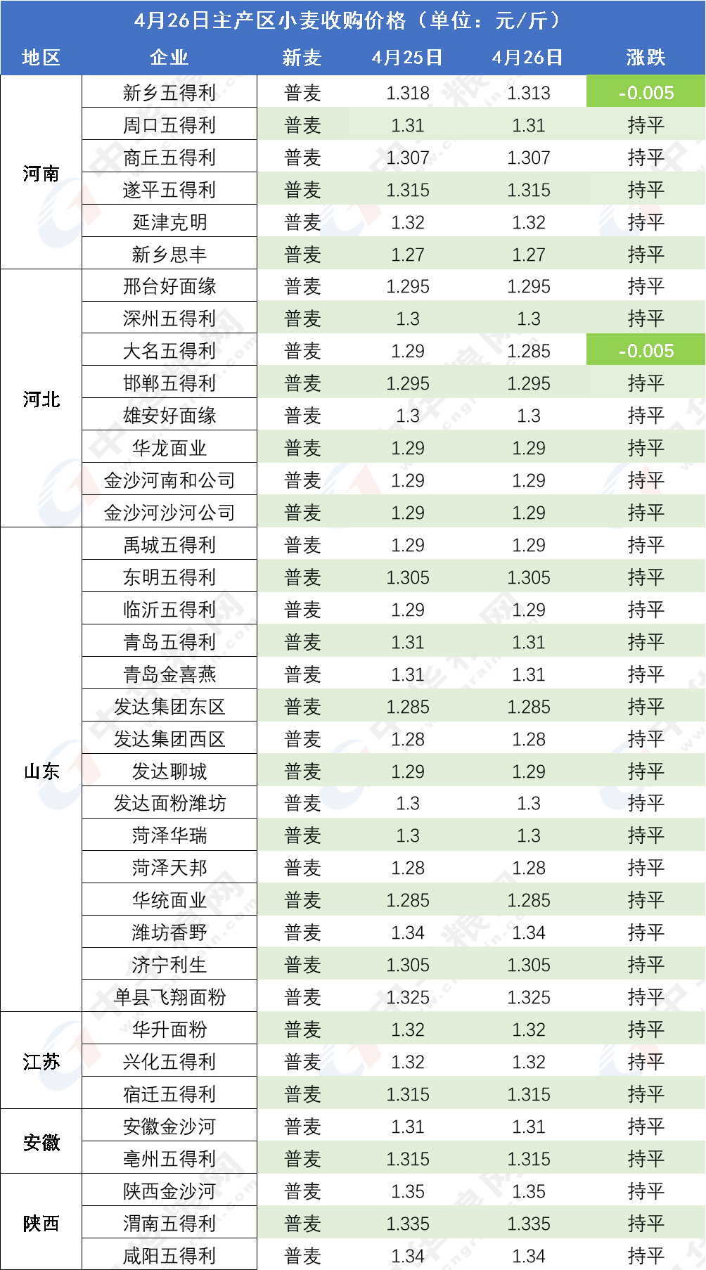 快乐彩，今日开奖结果与走势图深度解析