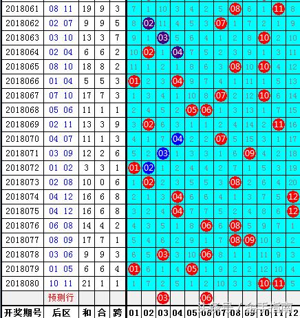 2018081期双色球开奖结果揭晓，幸运数字照亮梦想之光