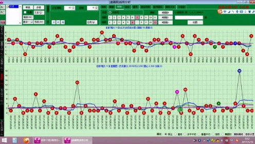 河北十一选五，基本走势图一解析与策略探讨