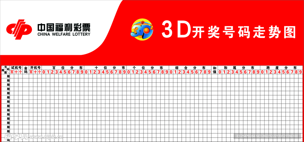 3D彩票，近200期开奖走势图深度解析