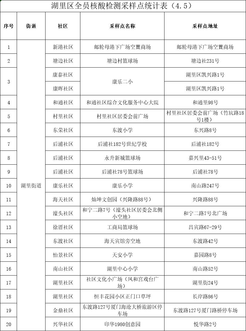 福建省体彩22选5，揭秘开奖背后的故事与乐趣