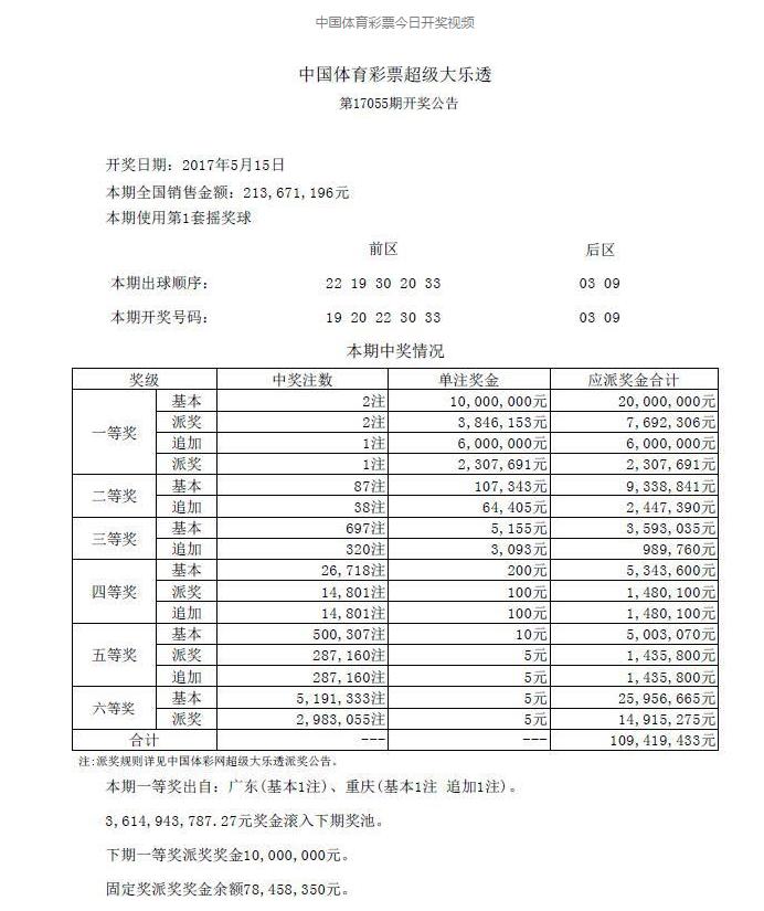 大乐透360计算器，精准计算，助您把握幸运瞬间