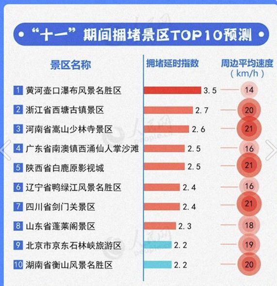 排列五走势图带连线图，新浪爱彩的数字游戏新体验