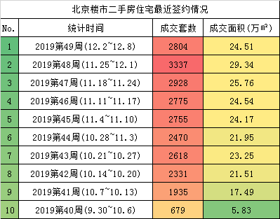 揭秘北京十一选五5开奖结果，数字背后的概率与乐趣