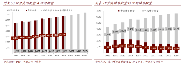 2022年澳门开奖结果，数字背后的故事与影响