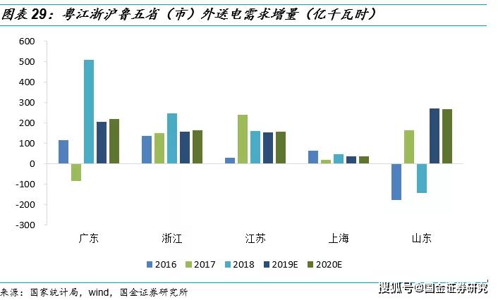 排列三近300期走势图带连线，深度解析与策略探讨