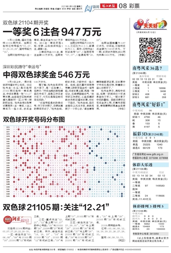 2019085期双色球开奖结果揭晓，幸运数字引领新风尚