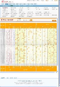 河南22选5基本走势图近300期分析，数据背后的规律与趋势