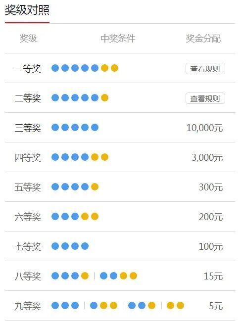 今晚3D开奖号查询，揭秘数字背后的幸运与期待