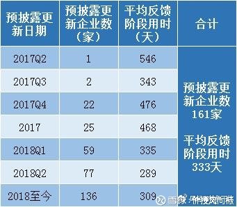 双色球杀号论坛，理性分析下的数字游戏