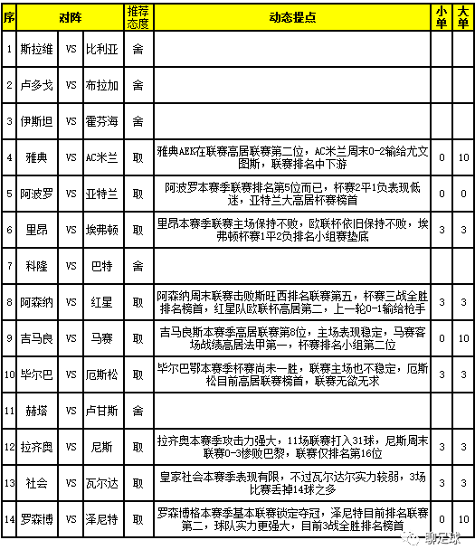 任选九场，足球彩票的智慧与乐趣