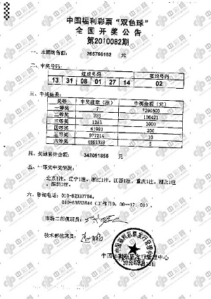 探索双色球2023082期，揭秘开奖结果与彩民热议