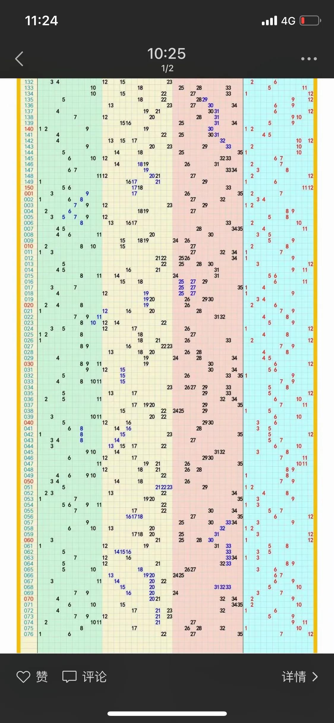 超级大乐透标准版走势图，揭秘数字背后的奥秘