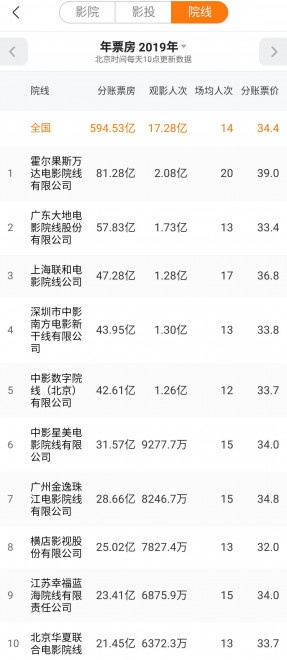 22选5开奖走势图表，数字背后的奥秘与预测