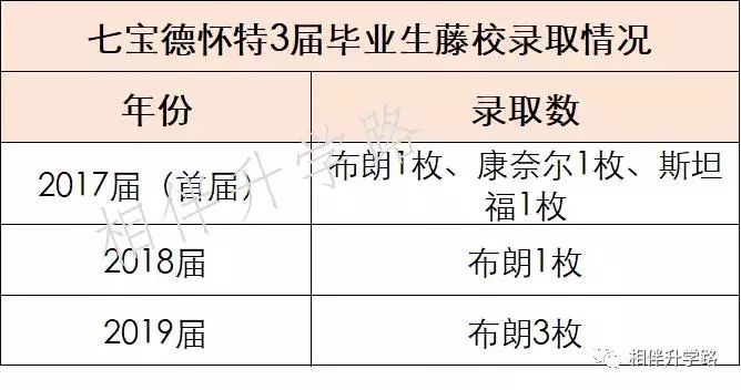 排列三，数字的魅力与开奖结果的揭秘