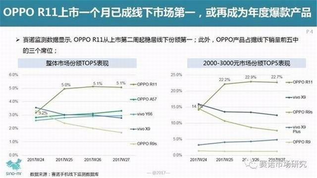 30选7，揭秘综合走势图背后的奥秘