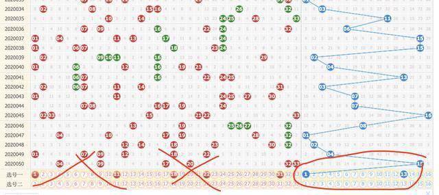 天天盈球大乐透走势图，新浪爱彩的数字游戏与理性分析