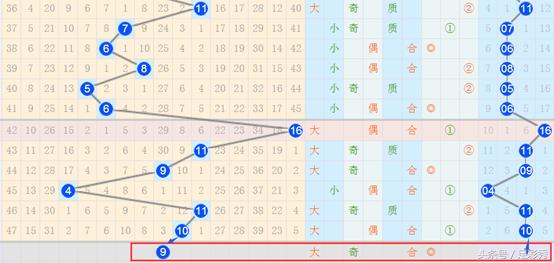 探索双色球复式选号的奥秘，提升中奖概率的智慧之选