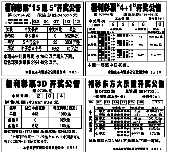 11选5胆拖投注金额表，解锁彩票投注的智慧策略