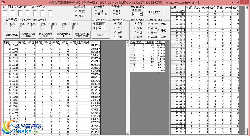 七星彩开奖结果历史查询表，揭秘数字背后的奥秘