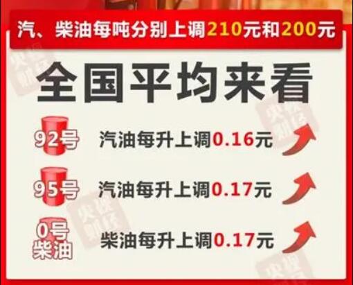 今晚的排五与排三，揭晓幸运数字的激动时刻