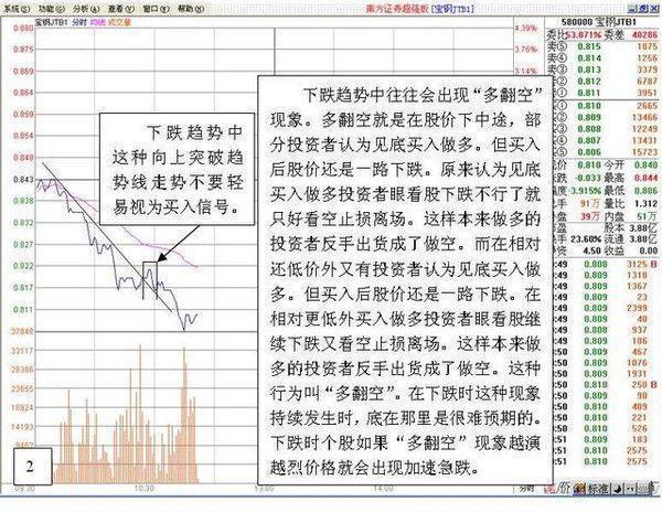 探索北京快3走势图，数字背后的奥秘与策略