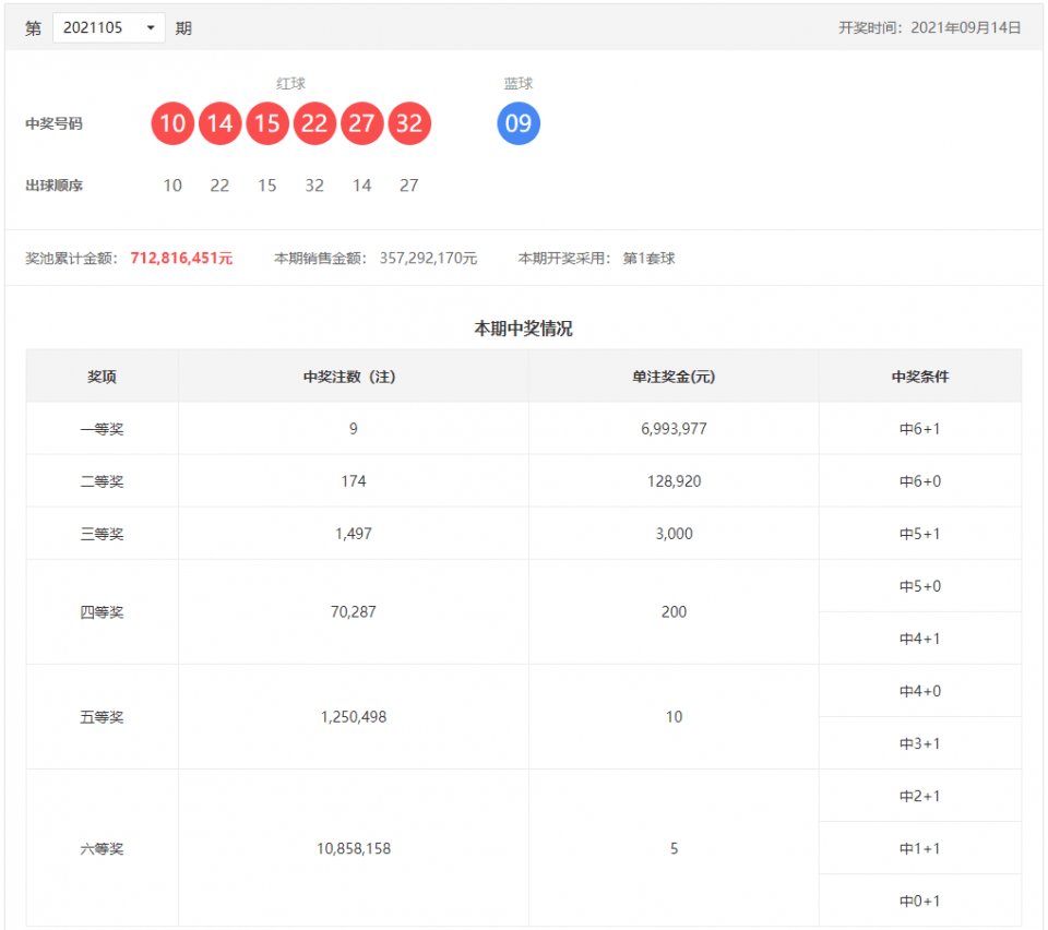 辽宁十二选五电脑版走势图，理性分析与智慧投注的指南