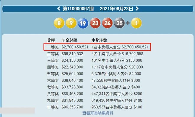 双色球2016005，揭秘历史开奖数据与幸运背后的故事