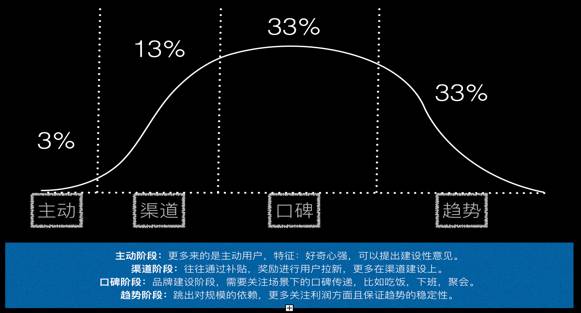 排列三试机号走势图，数字背后的奥秘与策略