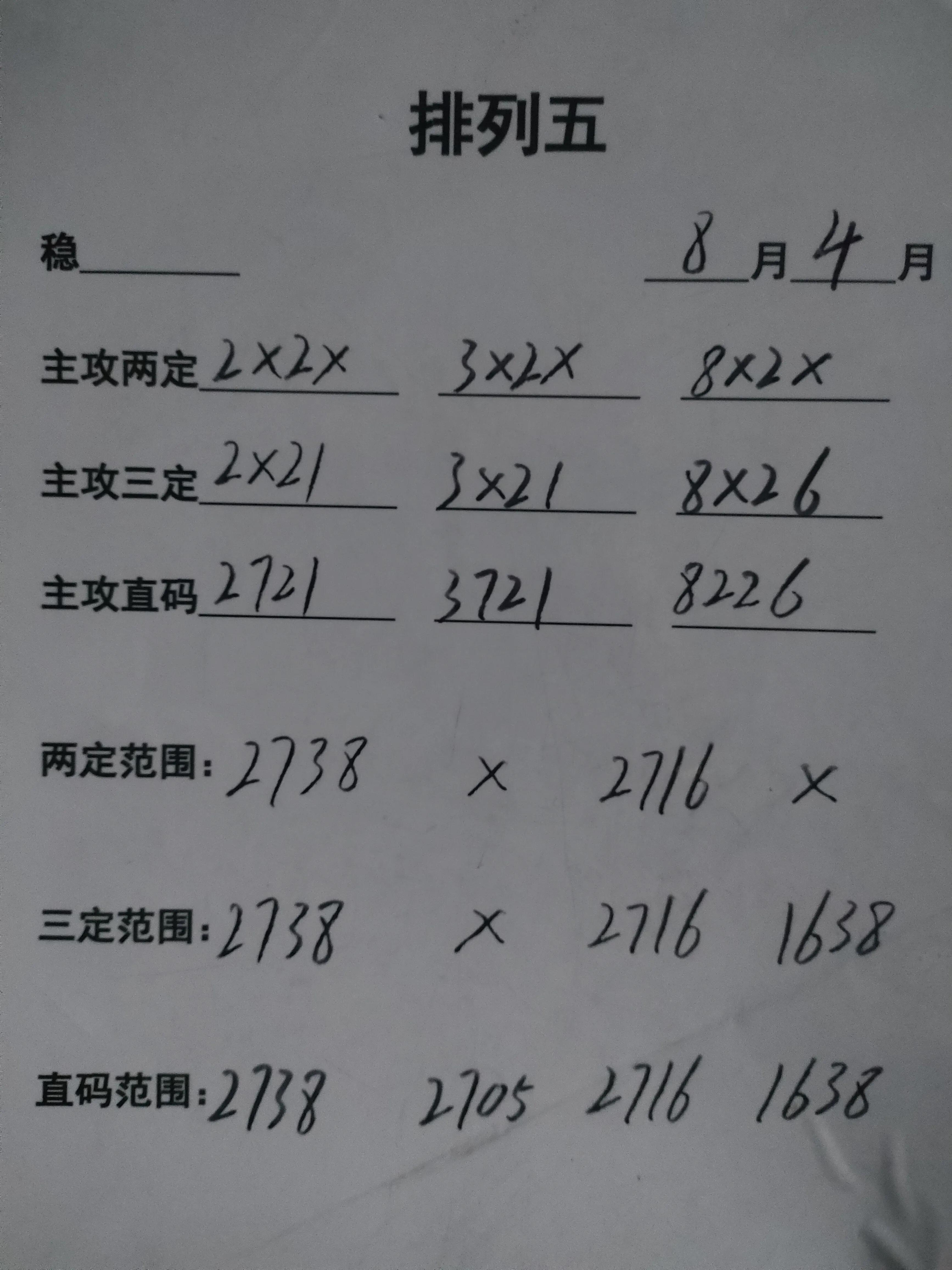 探索中国福建体彩36选7走势图，数字背后的奥秘与乐趣