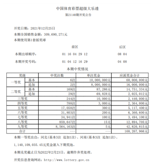 大乐透复式追加中奖计算器的使用指南与策略分析