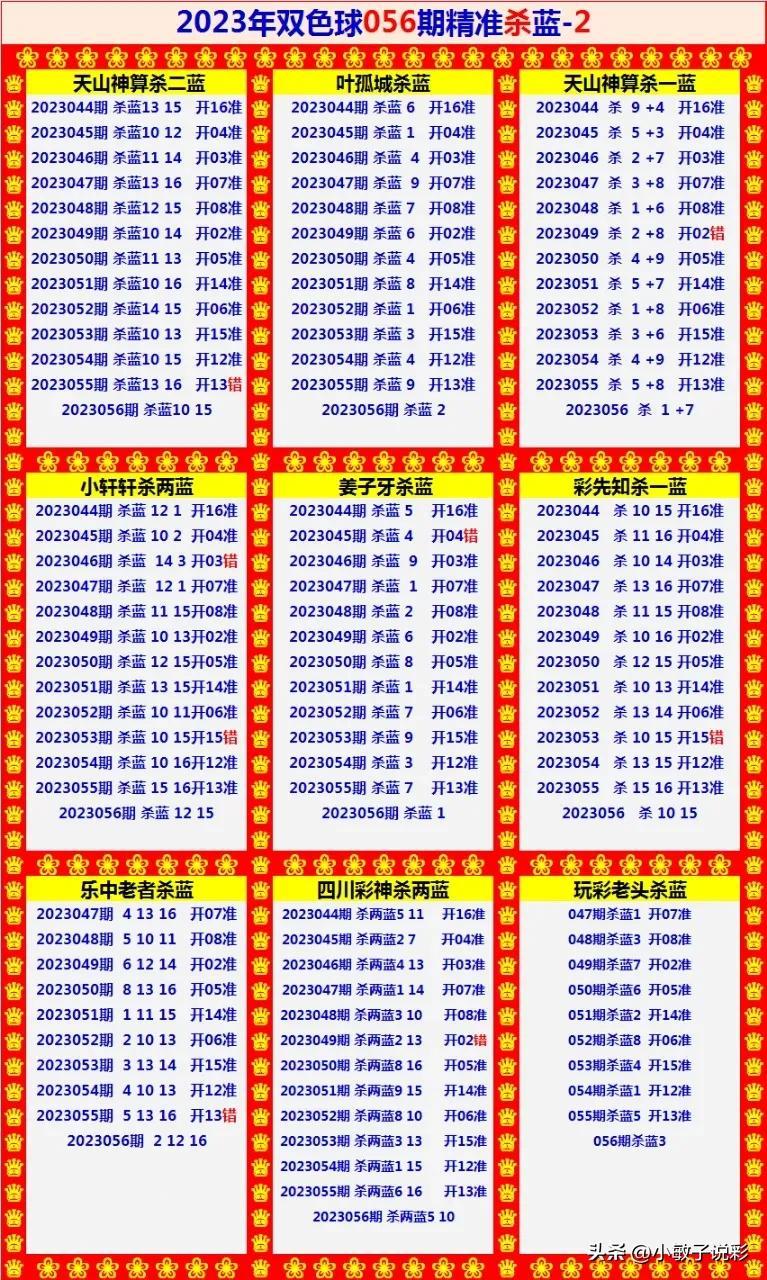 探索天齐双色球杀号策略，科学分析与实战汇总