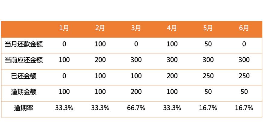 七乐彩尾数走势图，揭秘数字背后的奥秘