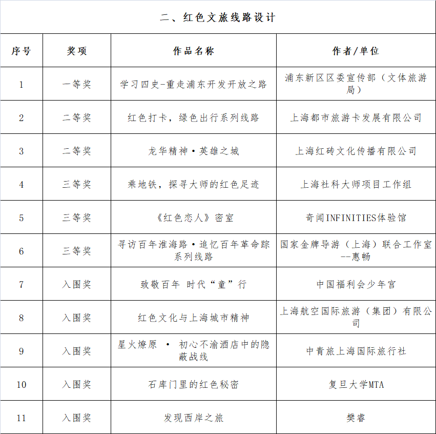 福利彩票中奖查询结果今日揭晓，梦想照进现实的瞬间