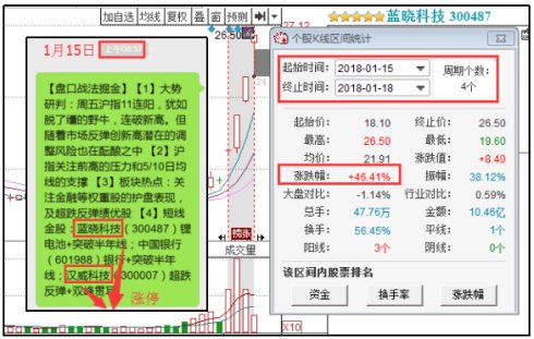 探索香港，最快最准的免费资料获取指南