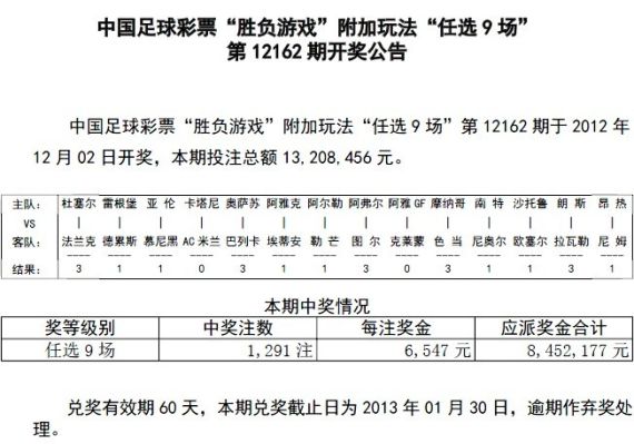 燕赵风采20选5今日开奖结果查询全攻略