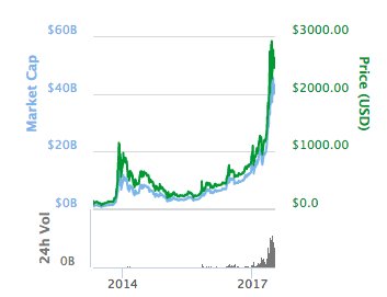 探索大乐透300期，最新走势图与数字背后的奥秘