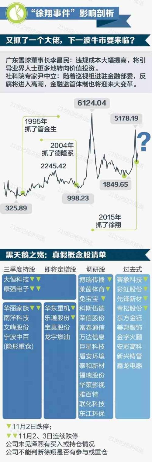 探索大乐透中彩网走势图，揭秘数字背后的奥秘