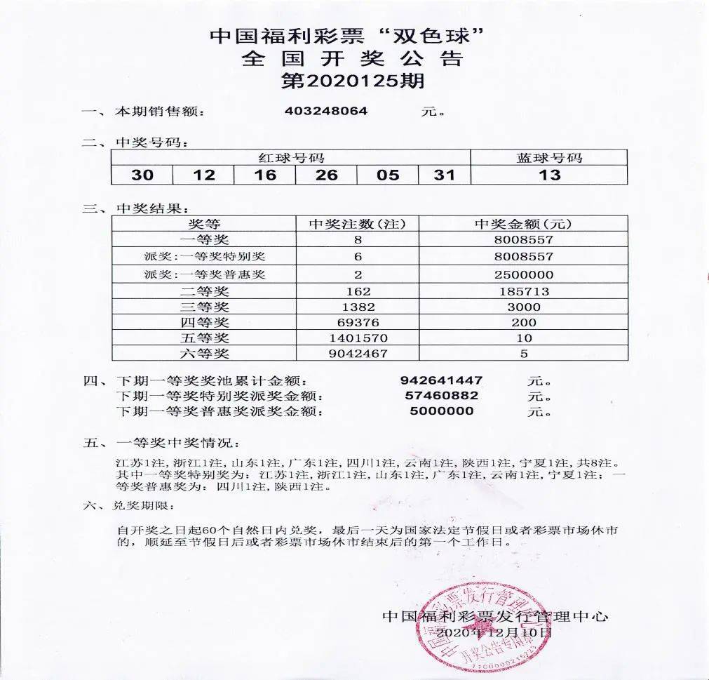 探索双色球复式投注，解锁中奖新境界与精准中奖金额计算