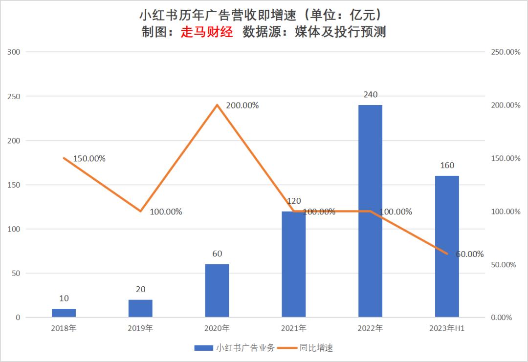 2023年澳门，精准预测与未来展望