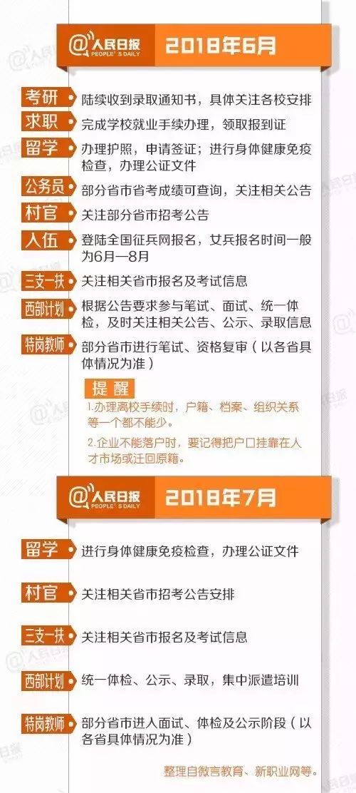 招生信息网官网，一站式解决你的升学需求