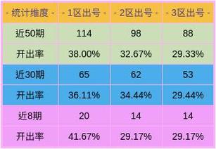 云南体育彩票11选五，揭秘走势图与理性投注的平衡