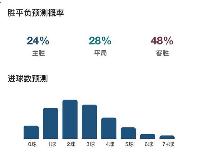 澳客足球