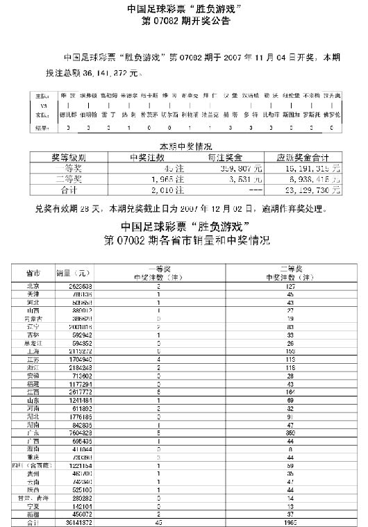 35选7，揭秘彩票走势图表的奥秘